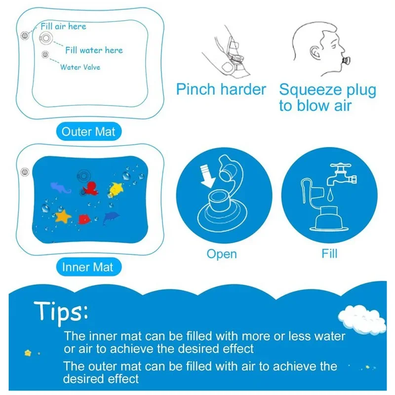 Baby Playing Water Mat Toddler - đánh giá và giá Play Mat Neoprene