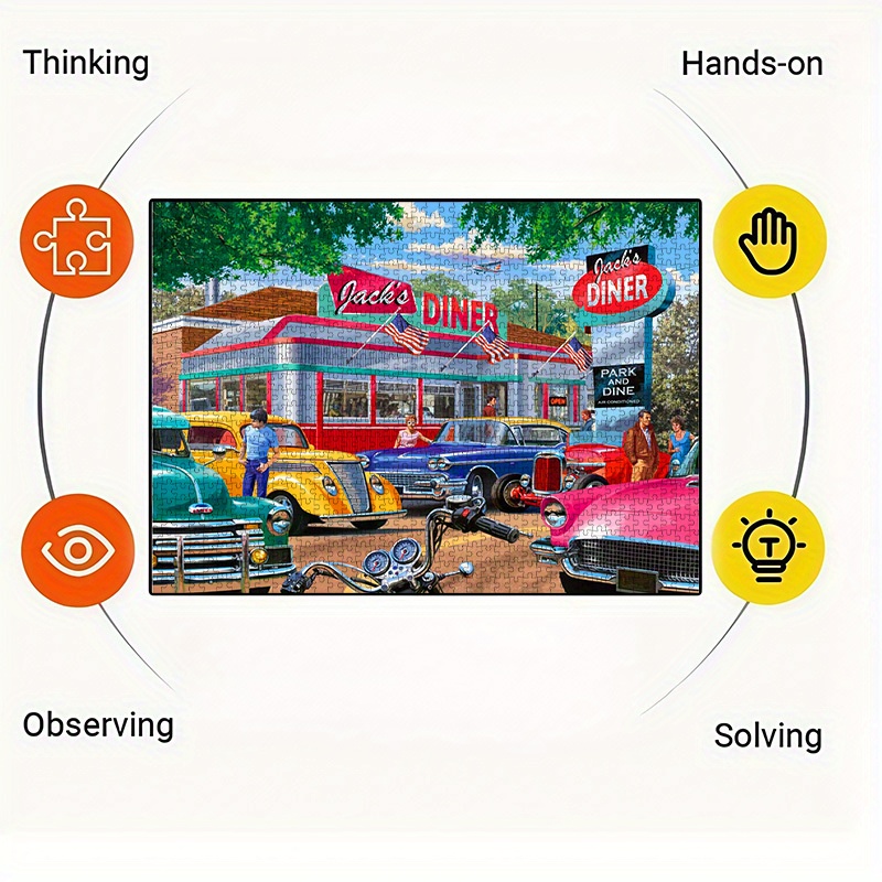 Vintage American Diner & Class - đánh giá và giá Jigsaw Puzzle Adult